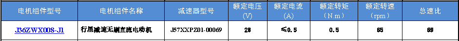 J36ZWX008-J1�����Ǽ�����ˢֱ���綯����������