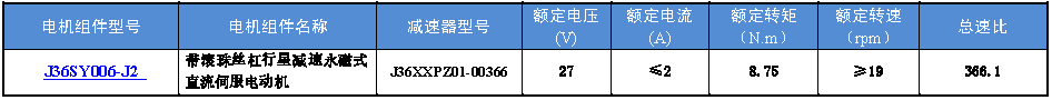 J36SY006-J2�����Ǽ�������ʽֱ���ŷ��綯����������