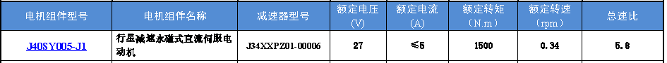 J40SY00-J1�����Ǽ�������ʽֱ���ŷ��綯����������