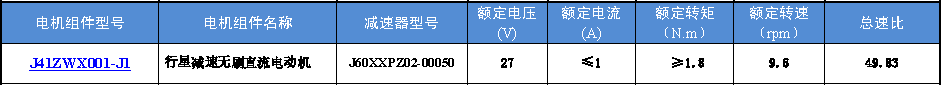 J41ZWX001-J1���Ǽ�����ˢֱ���綯����������