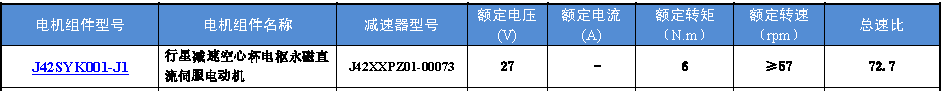J42SYK001-J1�����Ǽ��ٿ��ı���������ֱ���ŷ�������������