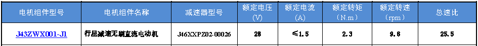 J43ZWX001-J1���Ǽ�����ˢֱ���綯����������