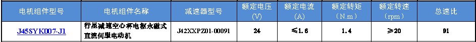 J45SYK007-J1�����Ǽ��ٿ��ı���������ֱ���ŷ�������������