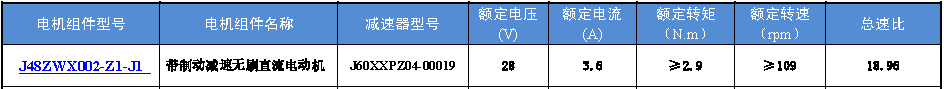 J48ZWX002-Z1-J1���ƶ�������ˢֱ�������������