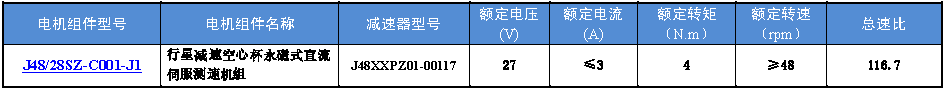 J48/28SZ-C001-J1���Ǽ��ٿ��ı�����ʽֱ���ŷ����ٻ��鼼������