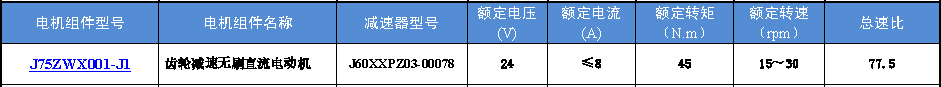J75ZWX001-J1���ּ�����ˢֱ���綯����������