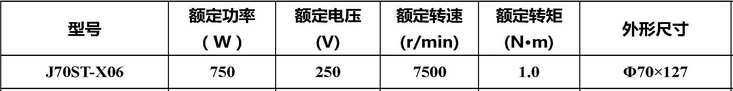 Technical parameters of J70ST-X06 permanent magnet AC servo motor
