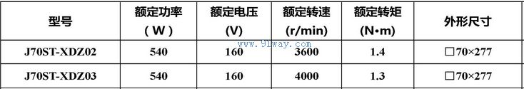 J70ST-XDZ02,J70ST-XDZ03�����Ž����ŷ��綯����������