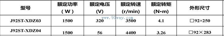 J92ST-XDZ03,J92ST-XDZ04�����Ž����ŷ��綯����������