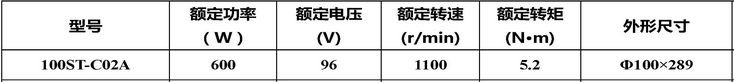 Technical parameters of 100ST-C02A permanent magnet AC servo motor