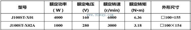 J100ST-X01,J100ST-X02A�����Ž����ŷ��綯����������