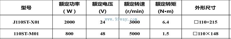 J110ST-X01,110ST-M01�����Ž����ŷ��綯����������