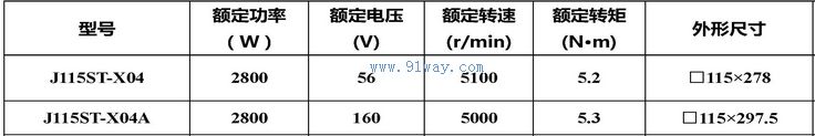 J115ST-X04,J115ST-X04A�����Ž����ŷ��綯����������