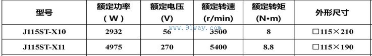 J115ST-X10,J115ST-X11�����Ž����ŷ��綯����������