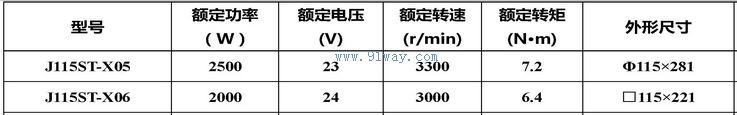 J115ST-X05,J115ST-X06�����Ž����ŷ��綯����������