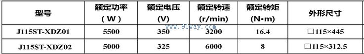 J115ST-XDZ01,J115ST-XDZ02�����Ž����ŷ��綯����������