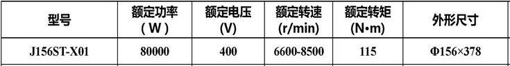 Technical parameters of J156ST-X01 permanent magnet AC servo motor