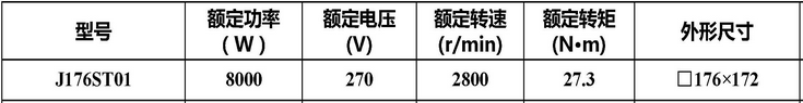 Technical parameters of J176ST-X01 permanent magnet AC servo motor