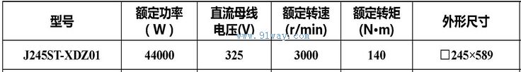 Technical parameters of J245ST-XDZ01 permanent magnet AC servo motor