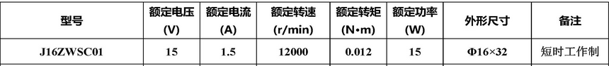 J16ZWSC01����ˢֱ���綯����������