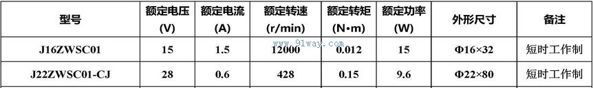 J22ZWSC01-CJ����ˢֱ���綯����������