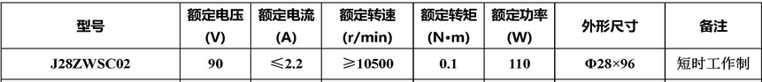 J28ZWSC02����ˢֱ���綯����������