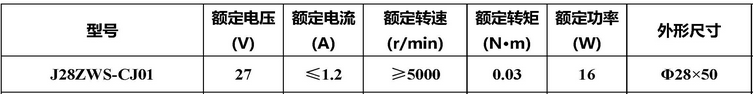Technical parameters of J28ZWS-CJ01 brushless DC motor