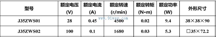 J35ZWS01,J35ZWS02����ˢֱ���綯����������