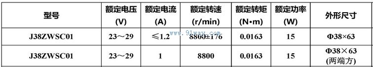 J38ZWSC01����ˢֱ���綯����������