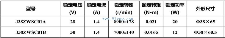 J38ZWSC01A,J38ZWSC01B����ˢֱ���綯����������