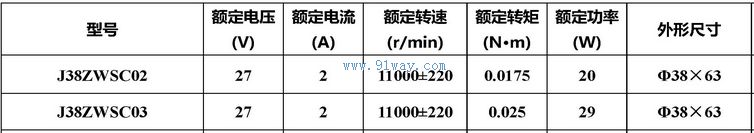 J38ZWSC02,J38ZWSC03����ˢֱ���綯����������