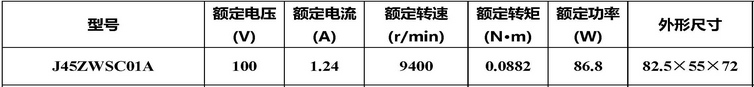 J45ZWSC01A����ˢֱ���綯����������