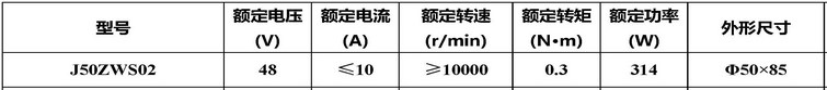 J50ZWS02����ˢֱ���綯����������