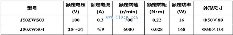 J50ZWS03,J50ZWS04����ˢֱ���綯����������