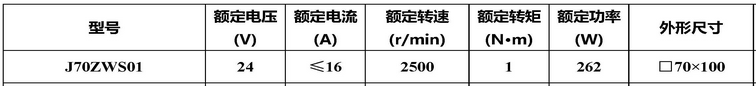 Technical parameters of J70ZWS01 brushless DC motor