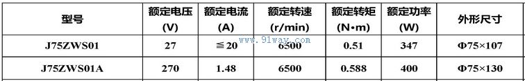 J75ZWS01,J75ZWS01A����ˢֱ���綯����������