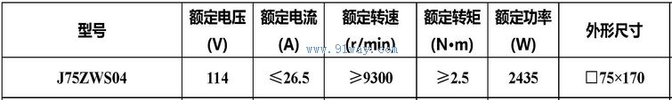 J75ZWS04����ˢֱ���綯����������