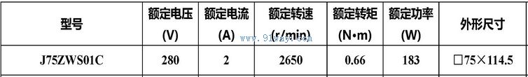 J75ZWS01C����ˢֱ���綯����������
