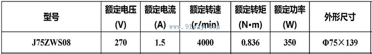 J75ZWS08����ˢֱ���綯����������