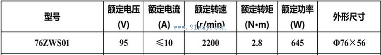 76ZWS01����ˢֱ���綯����������