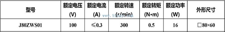 J80ZWS01����ˢֱ���綯����������