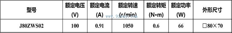 J80ZWS02����ˢֱ���綯����������