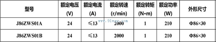 J86ZWS01A,J86ZWS01B����ˢֱ���綯����������