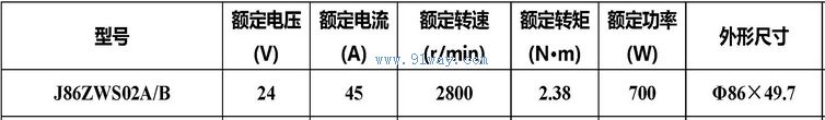 J86ZWS02A/B����ˢֱ���綯����������