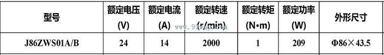J86ZWS01A/B����ˢֱ���綯����������