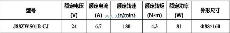 J88ZWS01B-CJ����ˢֱ���綯����������