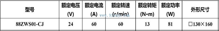 J88ZWS01-CJ����ˢֱ���綯����������