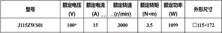 J115ZWS01����ˢֱ���綯����������