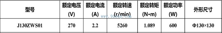 J130ZWS01����ˢֱ���綯����������
