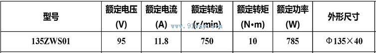 135ZWS01����ˢֱ���綯����������